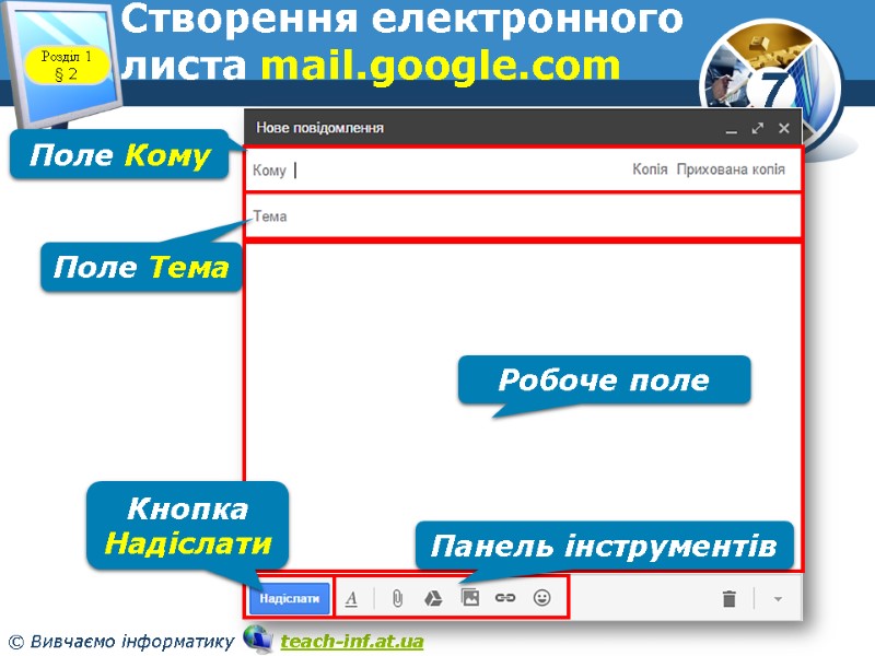 Створення електронного листа mail.google.com Робоче поле Кнопка Надіслати Поле Тема Панель інструментів Поле Кому Створення електронного листа mail.google.com Робоче поле Кнопка Надіслати Поле Тема Панель інструментів Поле Кому